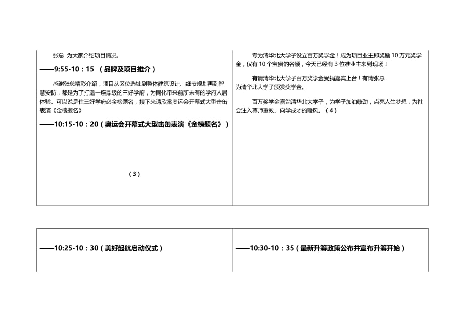 地产产品发布会串词主持稿.doc_第3页