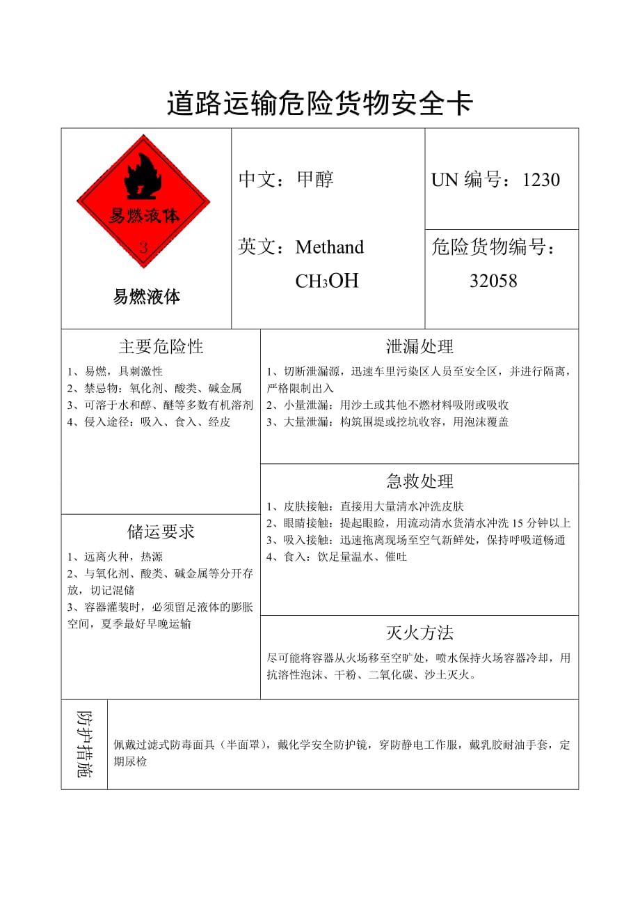 甲醇 道路运输危险货物安全卡.doc_第1页