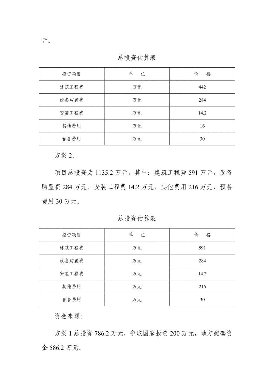 (餐饮行业报告)鹤峰县公共图书馆建设可研报告.._第5页