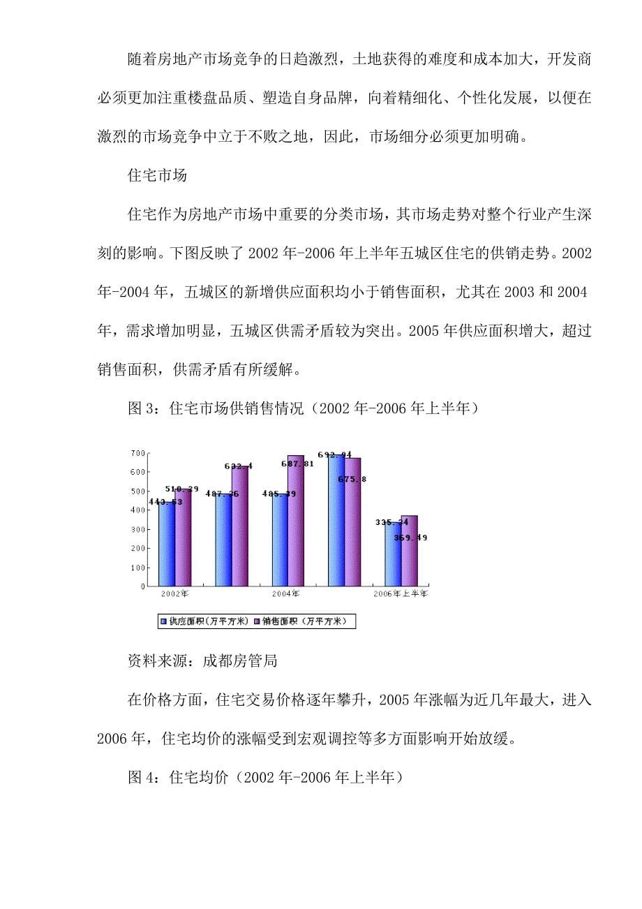 (房地产经营管理)某市房地产发展走势和预测_第5页