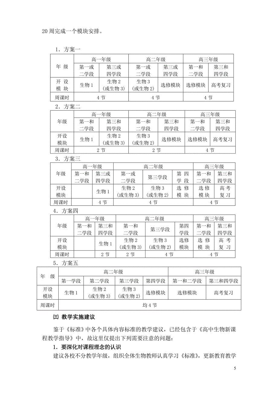 (生物科技)某某普通高中新课程生物学科教学实施指导意见征求意...精品_第5页