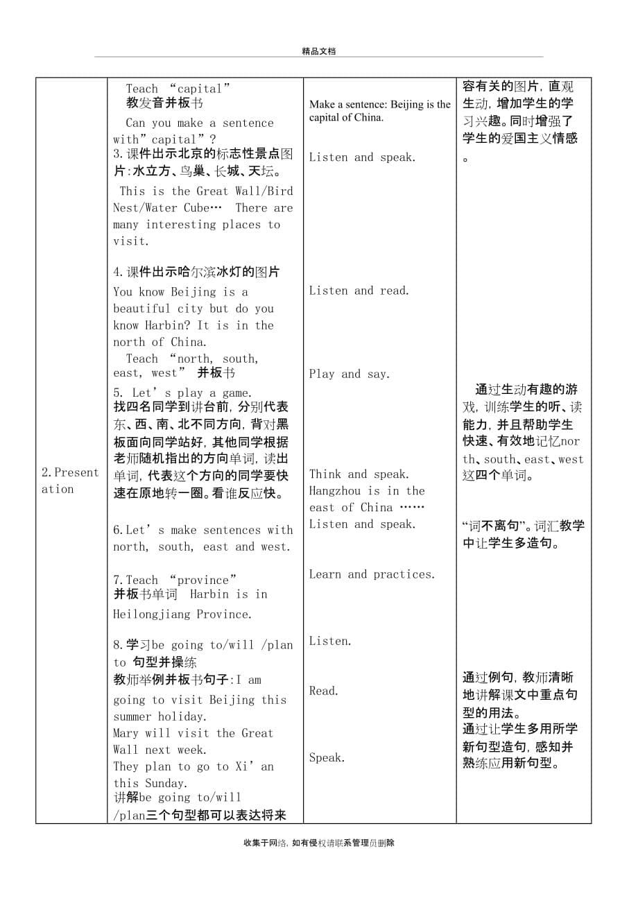 小学英语课堂教学常见课型及课堂教学模式教案资料_第5页