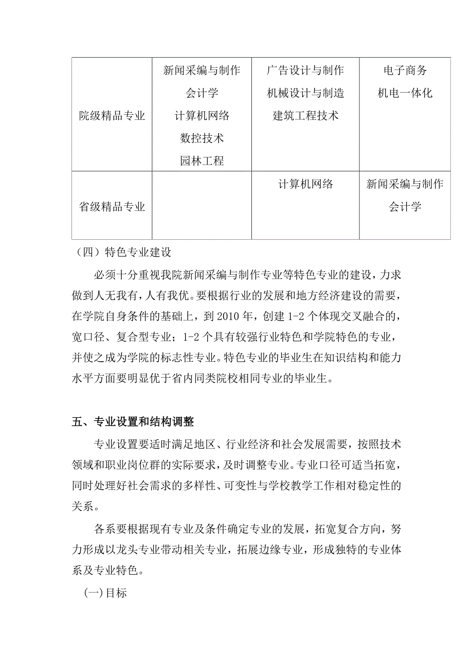 [管理]江西工程职业学院专业建设规划.doc_第4页