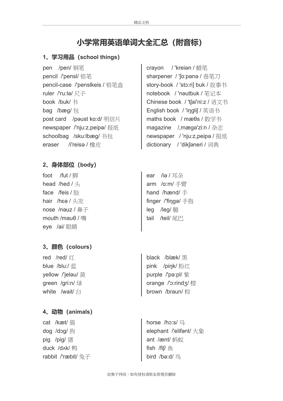 小学常用英语单词大全汇总(附音标)教程文件_第2页