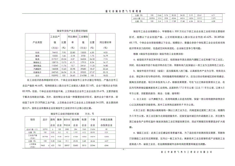 (电气工程)瑞安市城市燃气专项规划精品_第4页