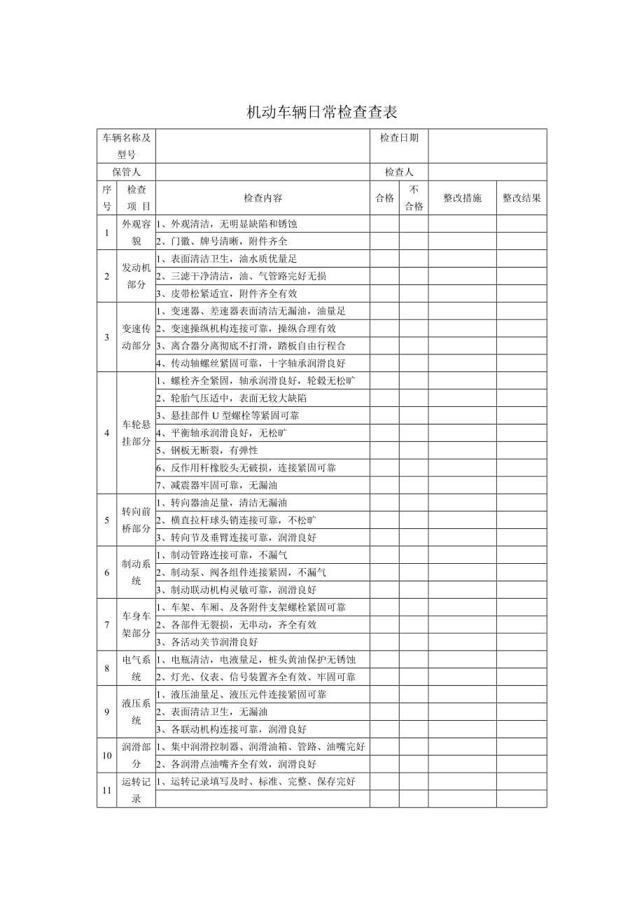 机动车辆日常检查表.doc_第1页