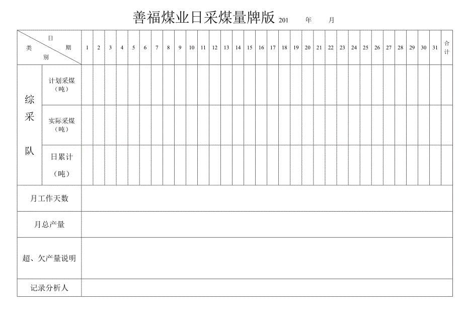 (冶金行业)煤业公司调度室表格大全精品_第5页