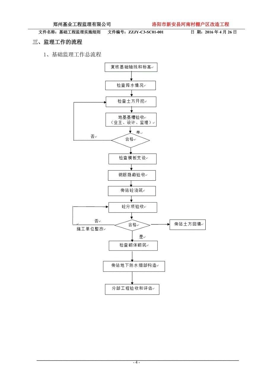 (工程监理)基础工程监理细则精品_第5页