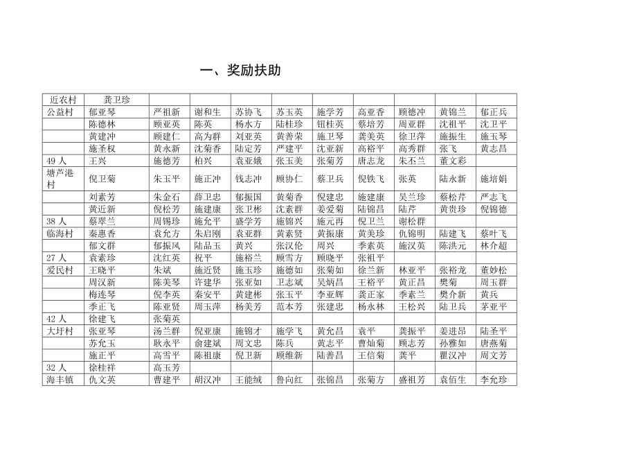 一、奖励扶助.doc_第1页