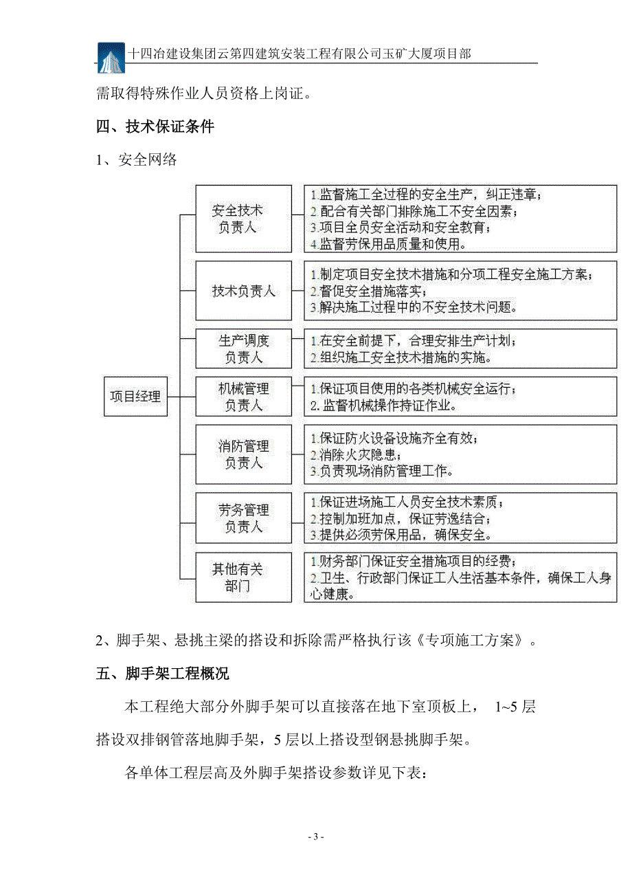 (冶金行业)玉溪矿业大厦主体工程型钢悬挑方案精品_第3页