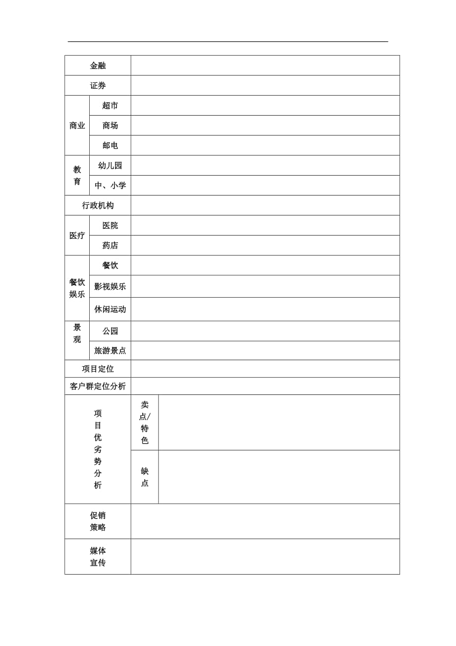 (房地产项目管理)房地产项目信息调查表精品_第2页