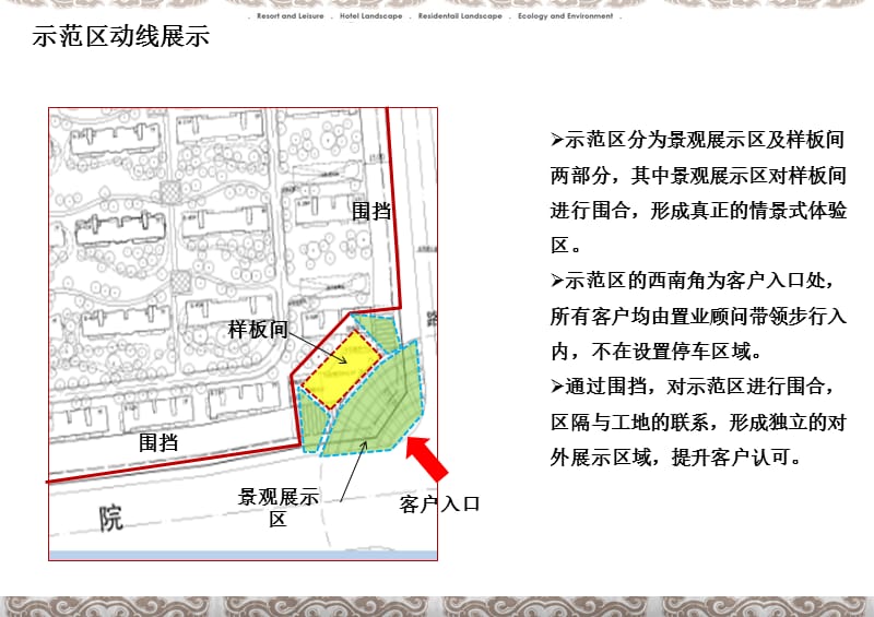 房地产项目示范区及样板间建议PPT_第4页