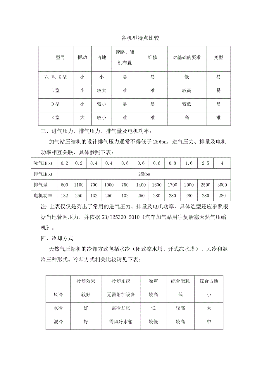 {设备管理}加气站设备标准化方案_第2页