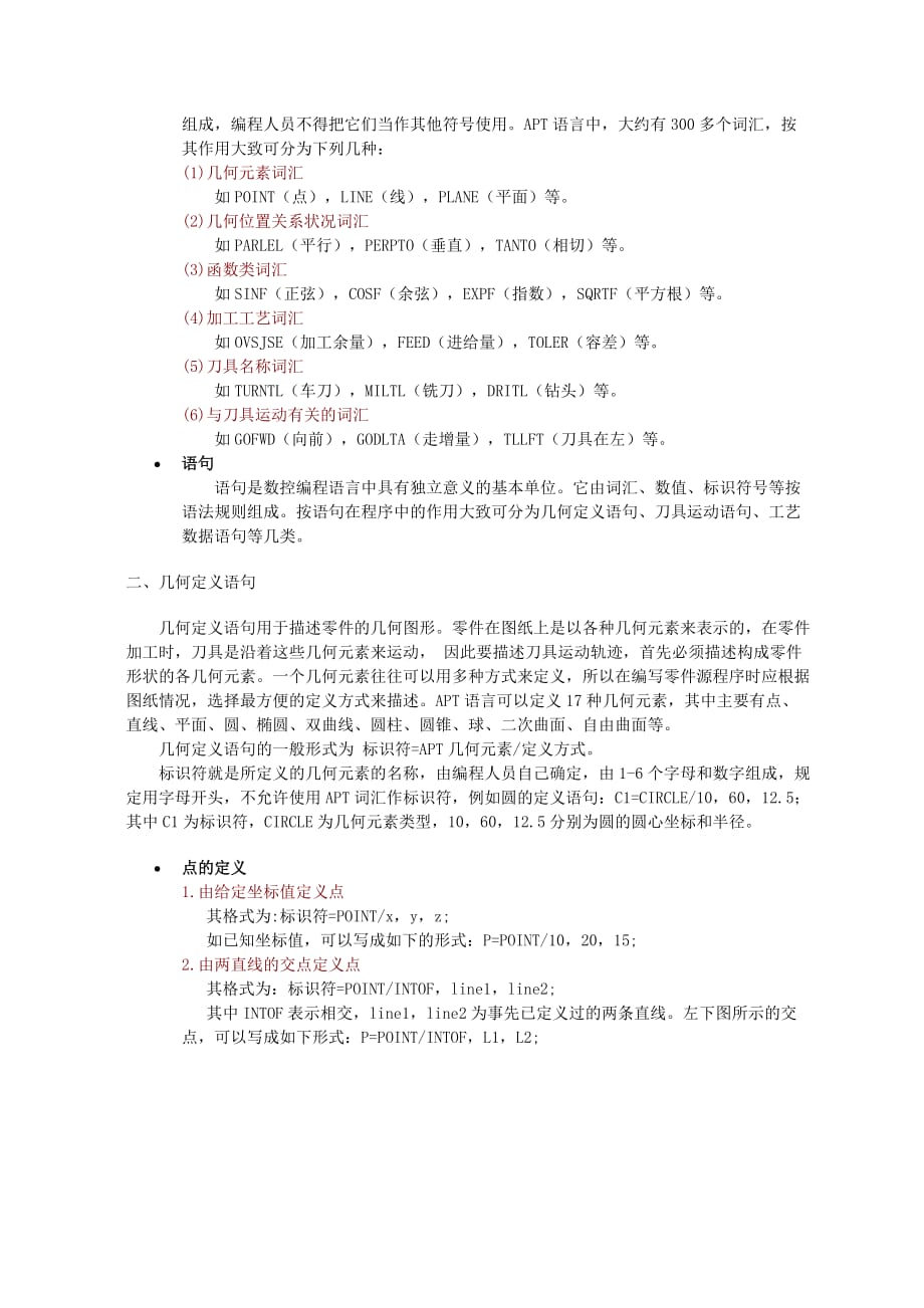 (数控加工)语言编程技术系列讲座数控精品_第2页