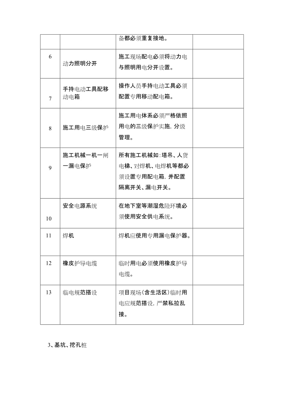 (工程安全)工程安全文明管理精品_第3页