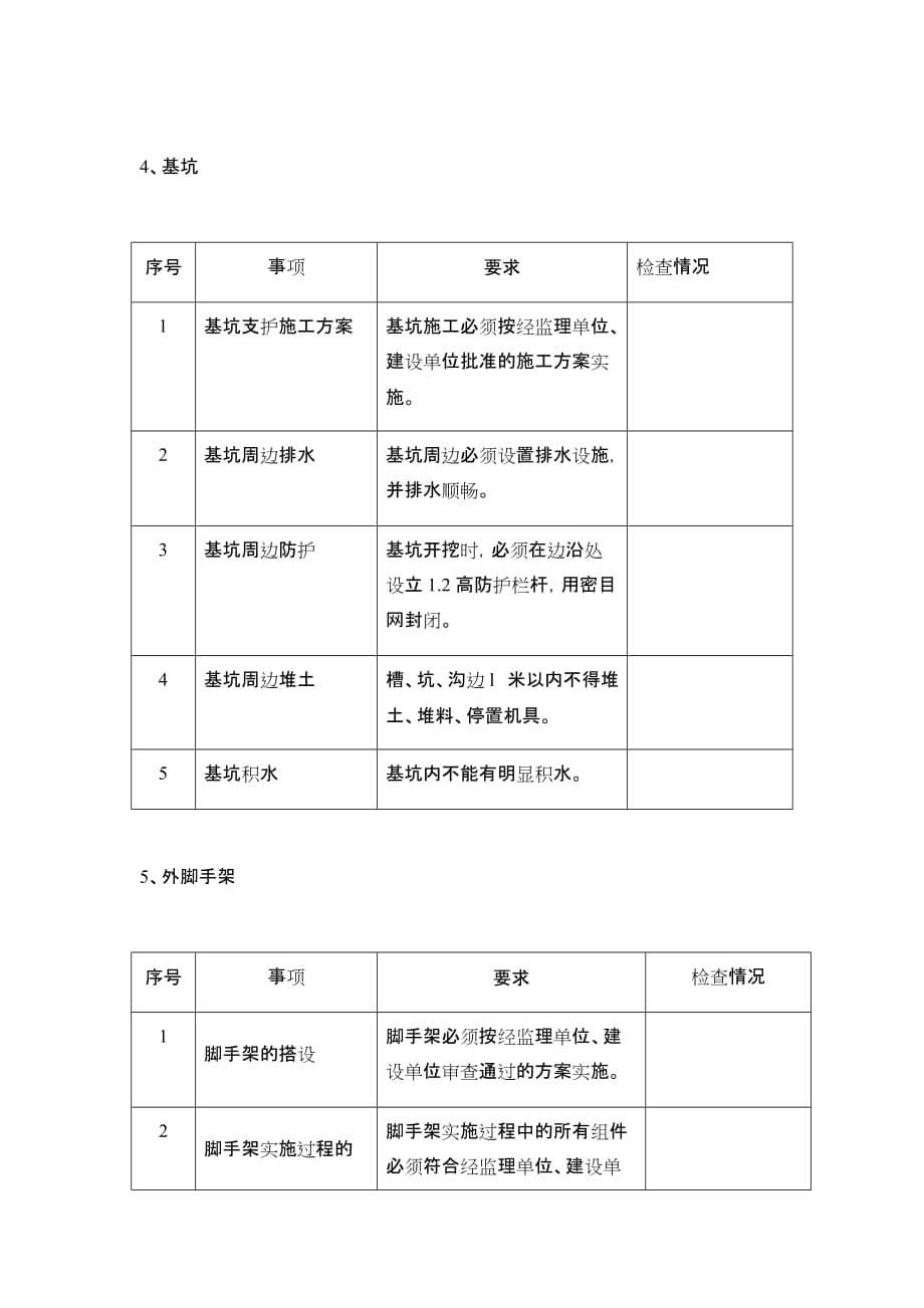 (工程安全)工程安全文明管理精品_第5页