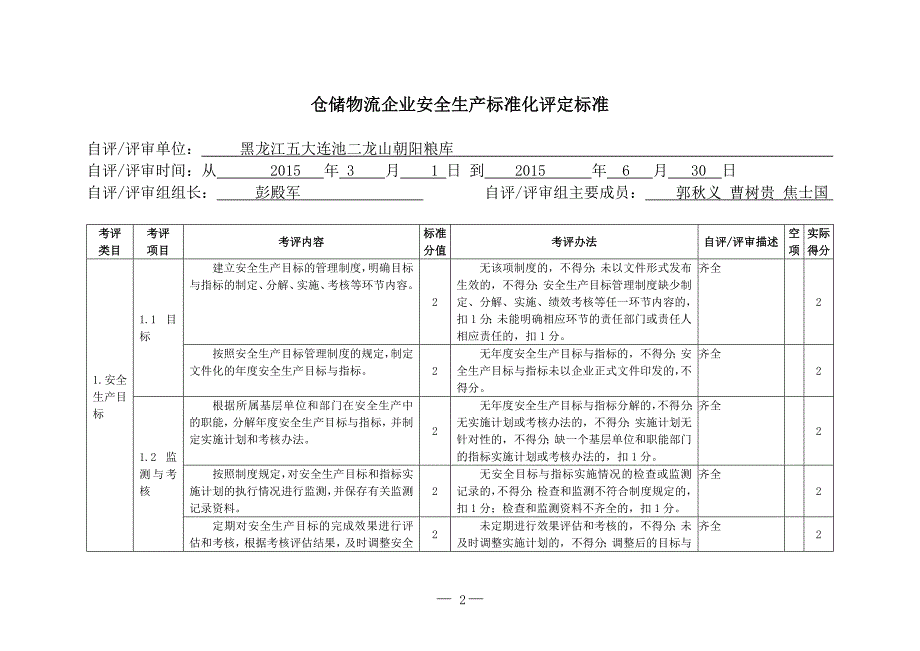 {仓库规范管理}仓储评分表_第2页