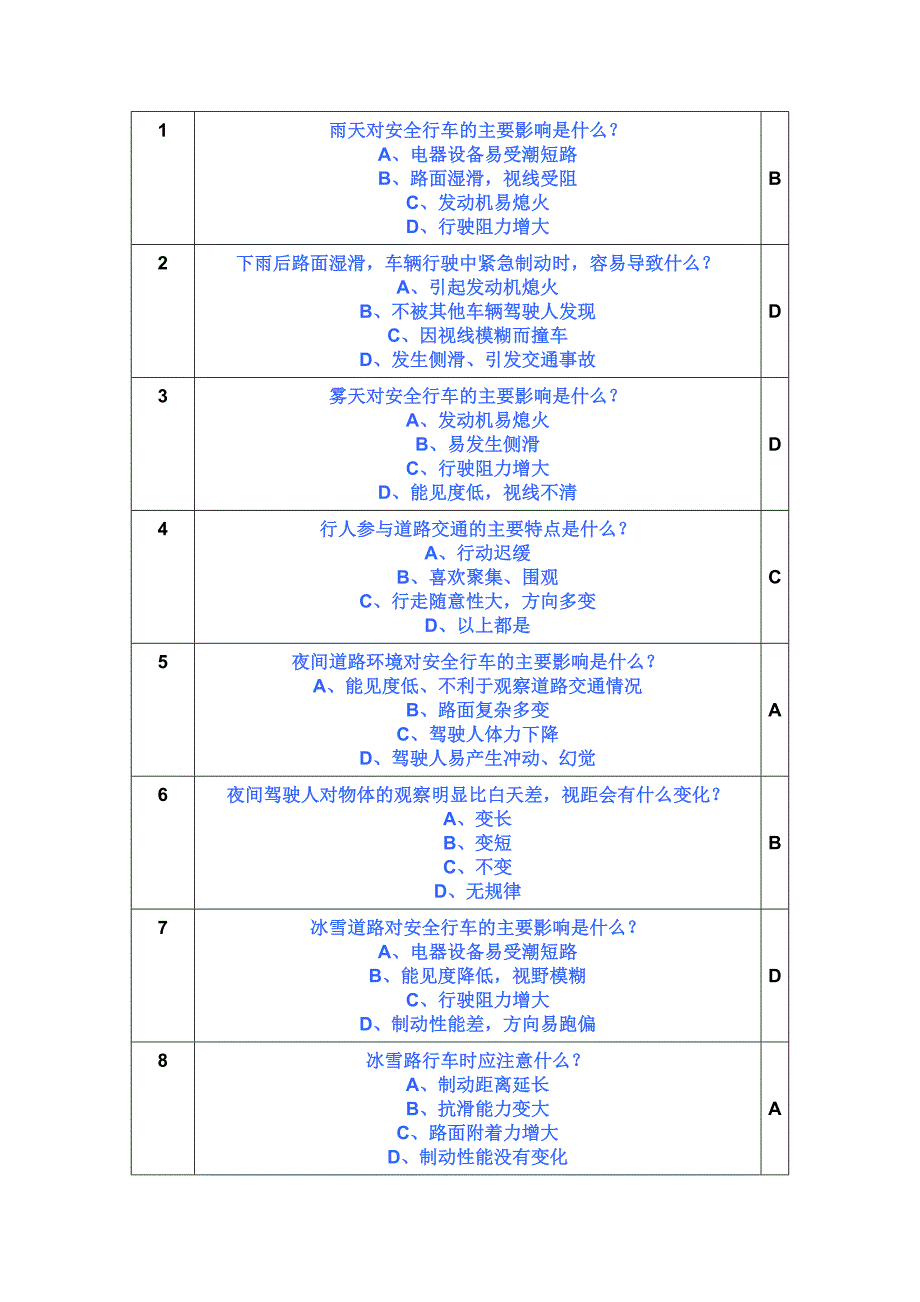 {安全生产管理}安全行车文明驾驶_第1页