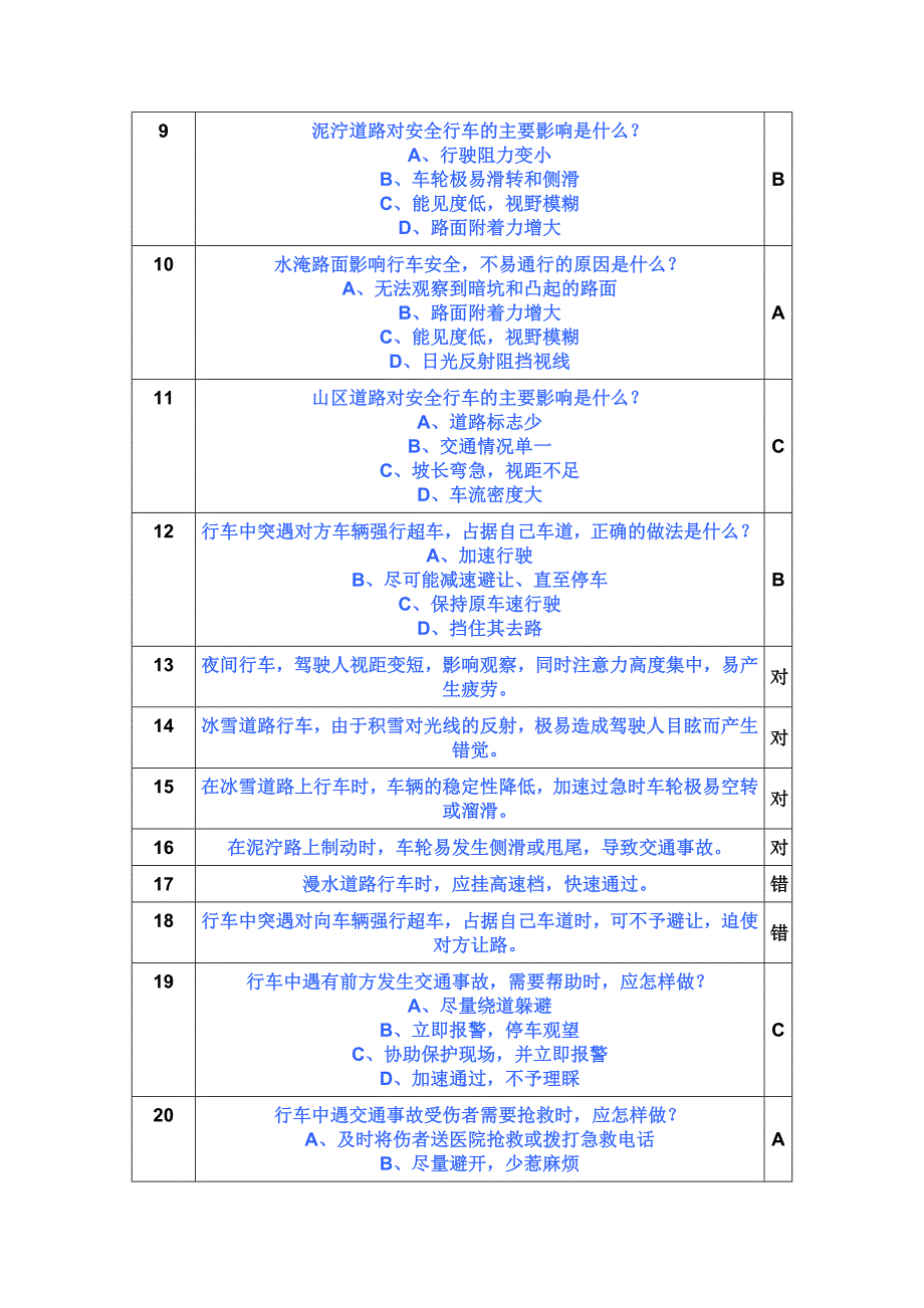 {安全生产管理}安全行车文明驾驶_第2页