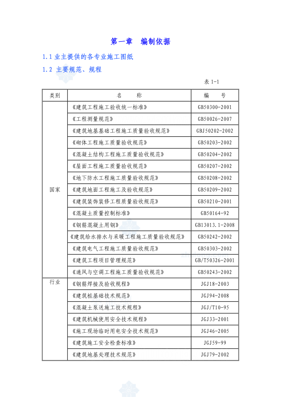 (房地产经营管理)某高层住宅施工组织设计DOC34页)精品_第4页