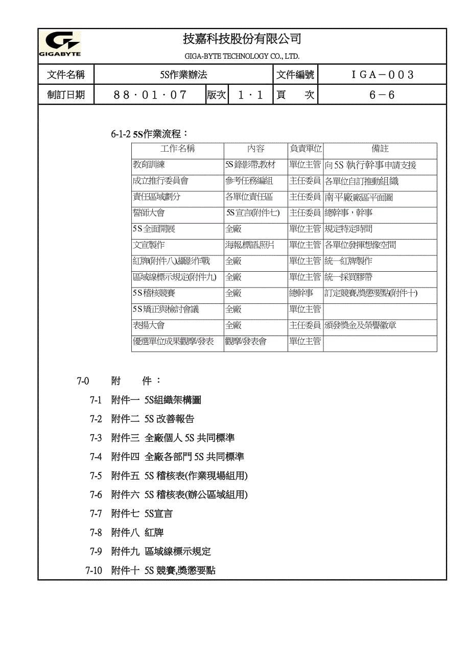 {5S6S现场管理}5S作業辦法_第5页