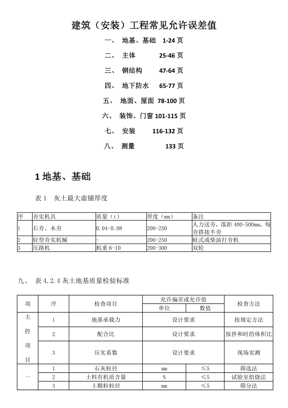 (城乡、园林规划)建筑安装)工程允许误差值精品_第1页