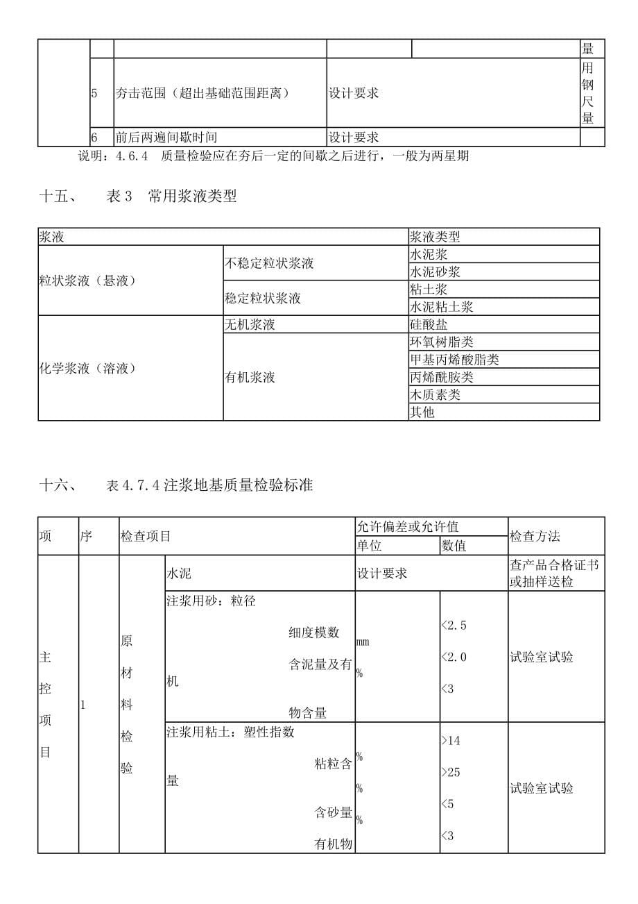 (城乡、园林规划)建筑安装)工程允许误差值精品_第5页