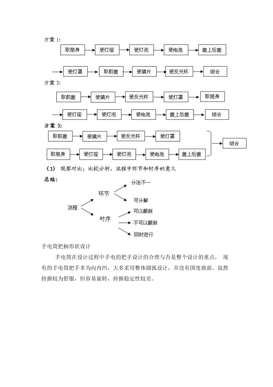 (工程设计)手电筒产品人机工程学设计要点精品_第2页