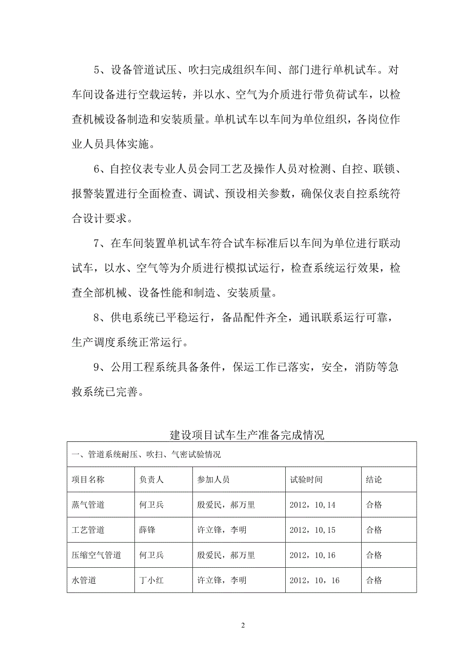 (医疗药品管理)二)凯美克医药化学试生产方案1精品_第4页