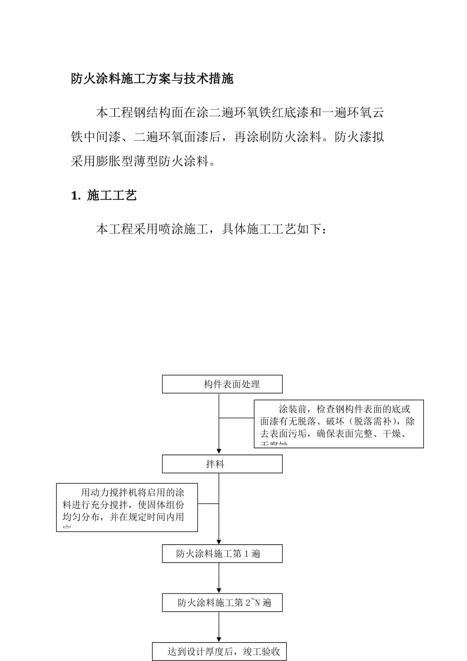 防火涂料施工方案与技术措施_第1页