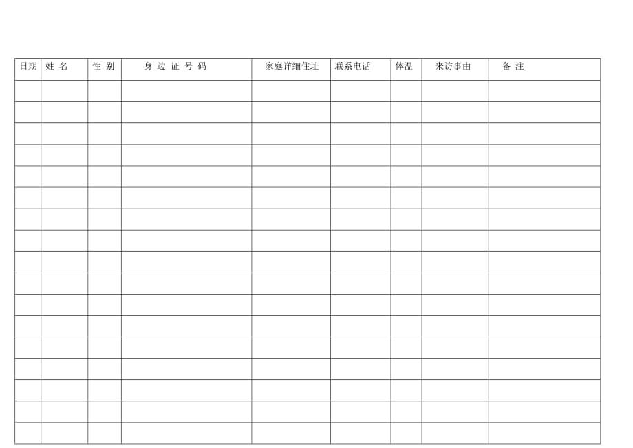 防疫防控来访人员登记表1.doc_第1页