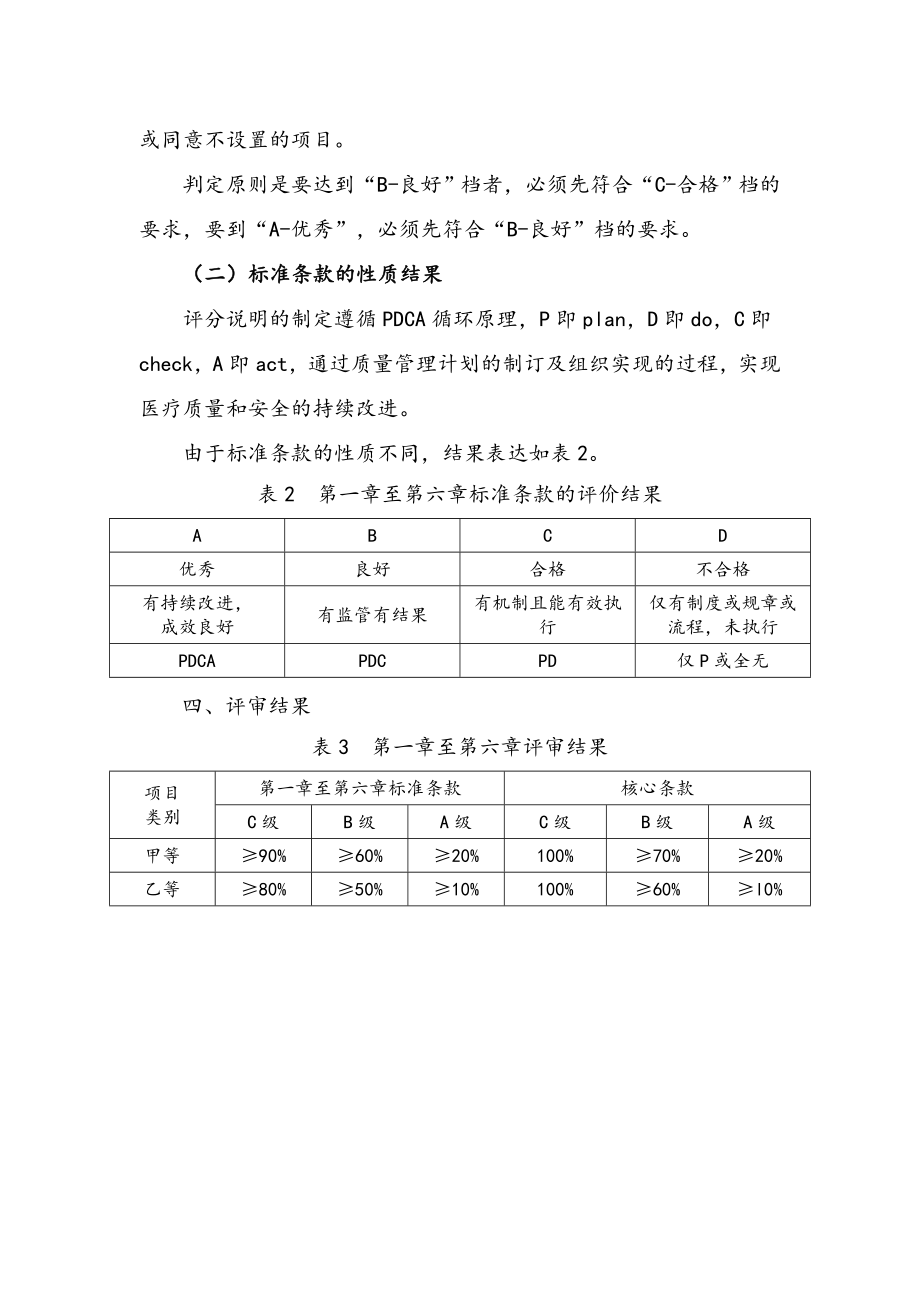 (医疗质量及标准)三级妇产医院评审标准某某某年版)实施细则精品_第3页