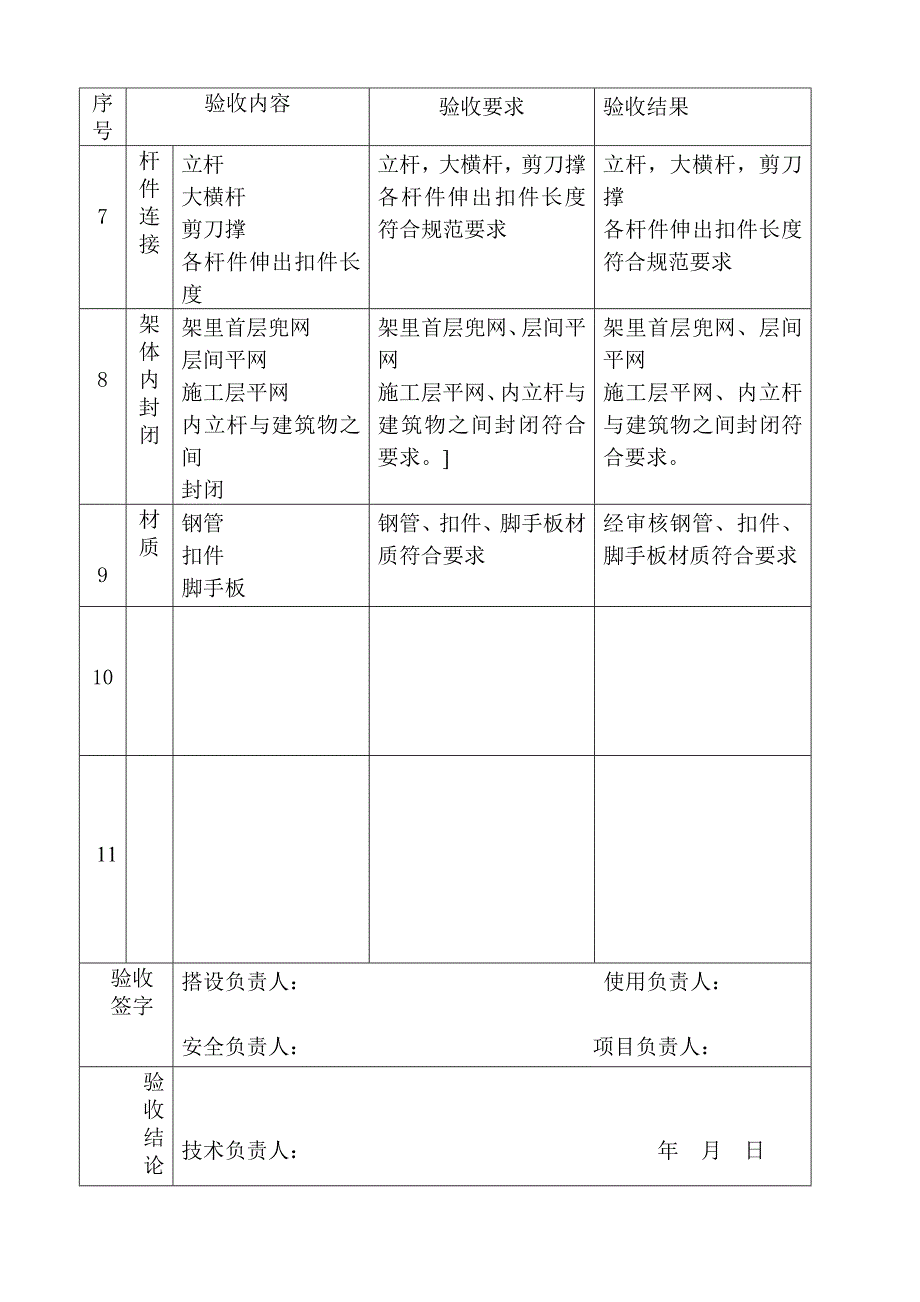 {设备管理}十二盒各类设备设施验收及检测记录_第4页