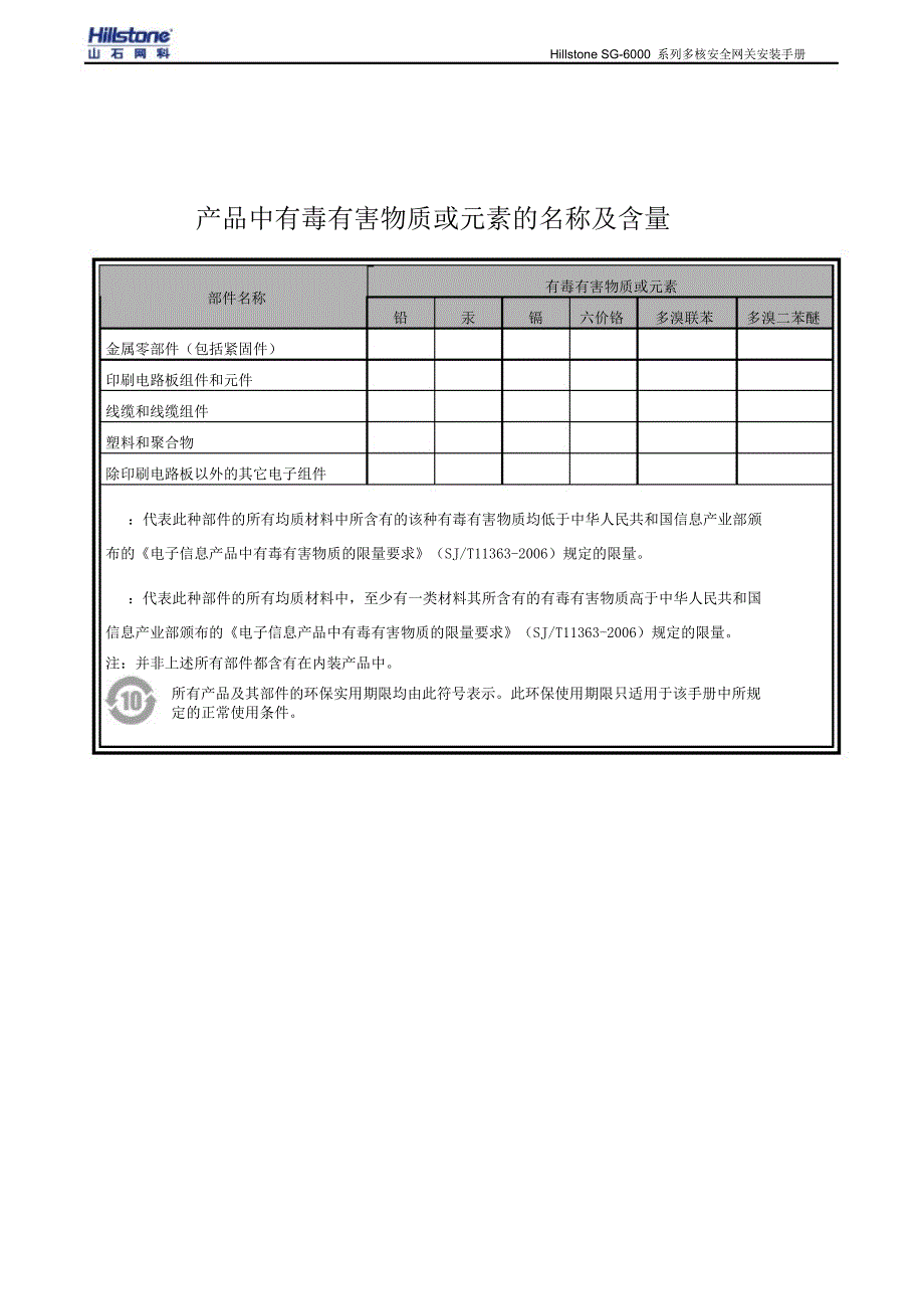 {安全生产管理}多核安全网关安装手册_第2页