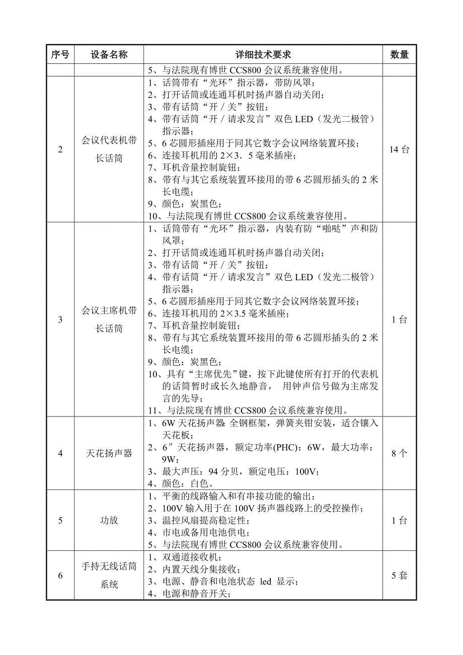 {设备管理}佛山市顺德区行政事业单位计算机设备采购_第2页