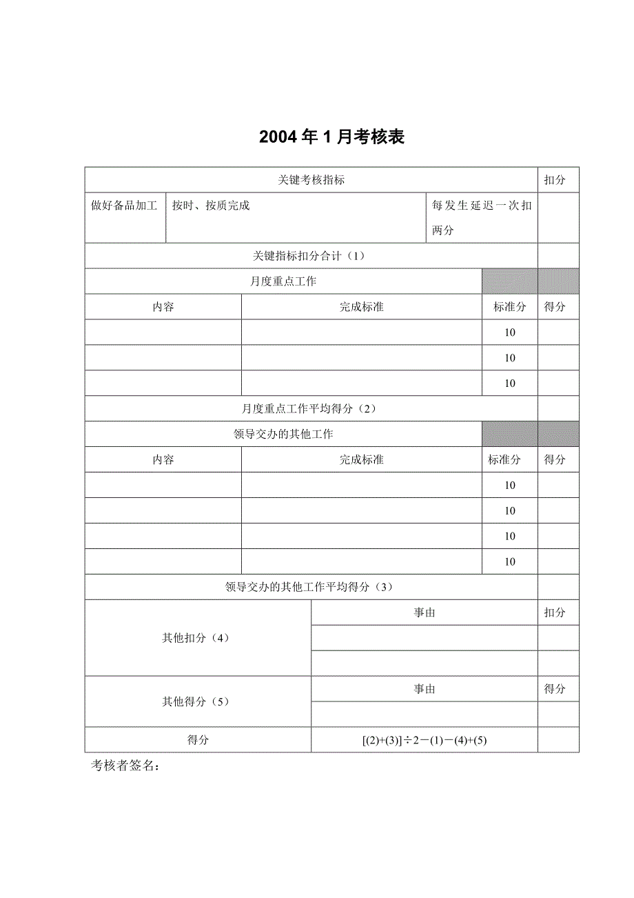 {班组长管理}盛勤咨询山西金晖煤焦化工金工班班长考核手册_第4页