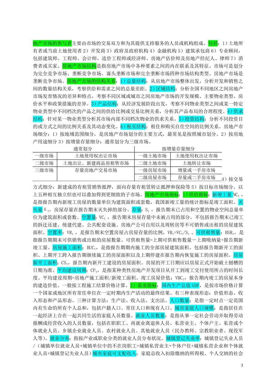 (房地产经营管理)房地产开发经营与管理精品_第3页