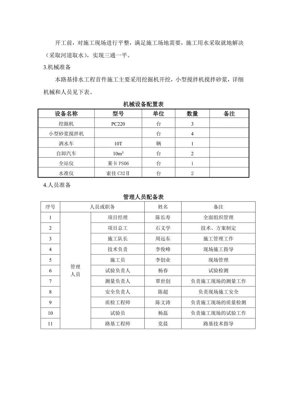 路基排水工程首件施工方案.doc_第5页