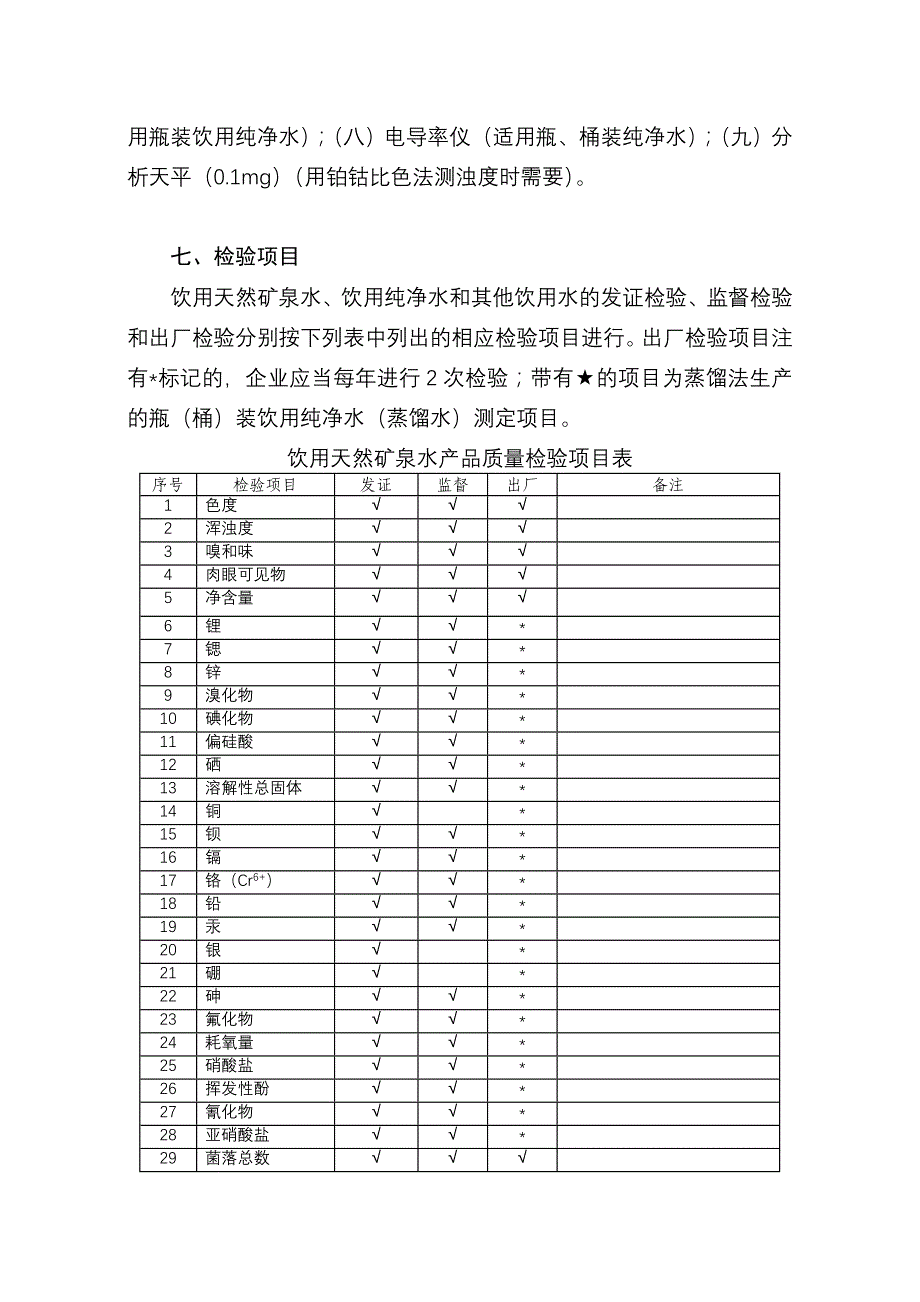 (饮料行业管理)0601饮料产品审查细则精品_第4页