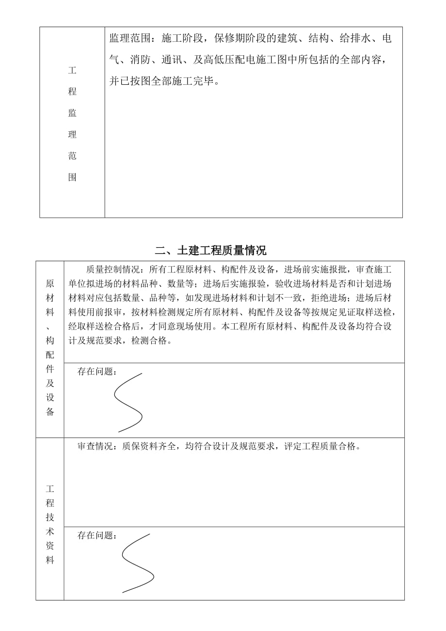 (房地产经营管理)质量评估报告房屋建筑)精品_第4页