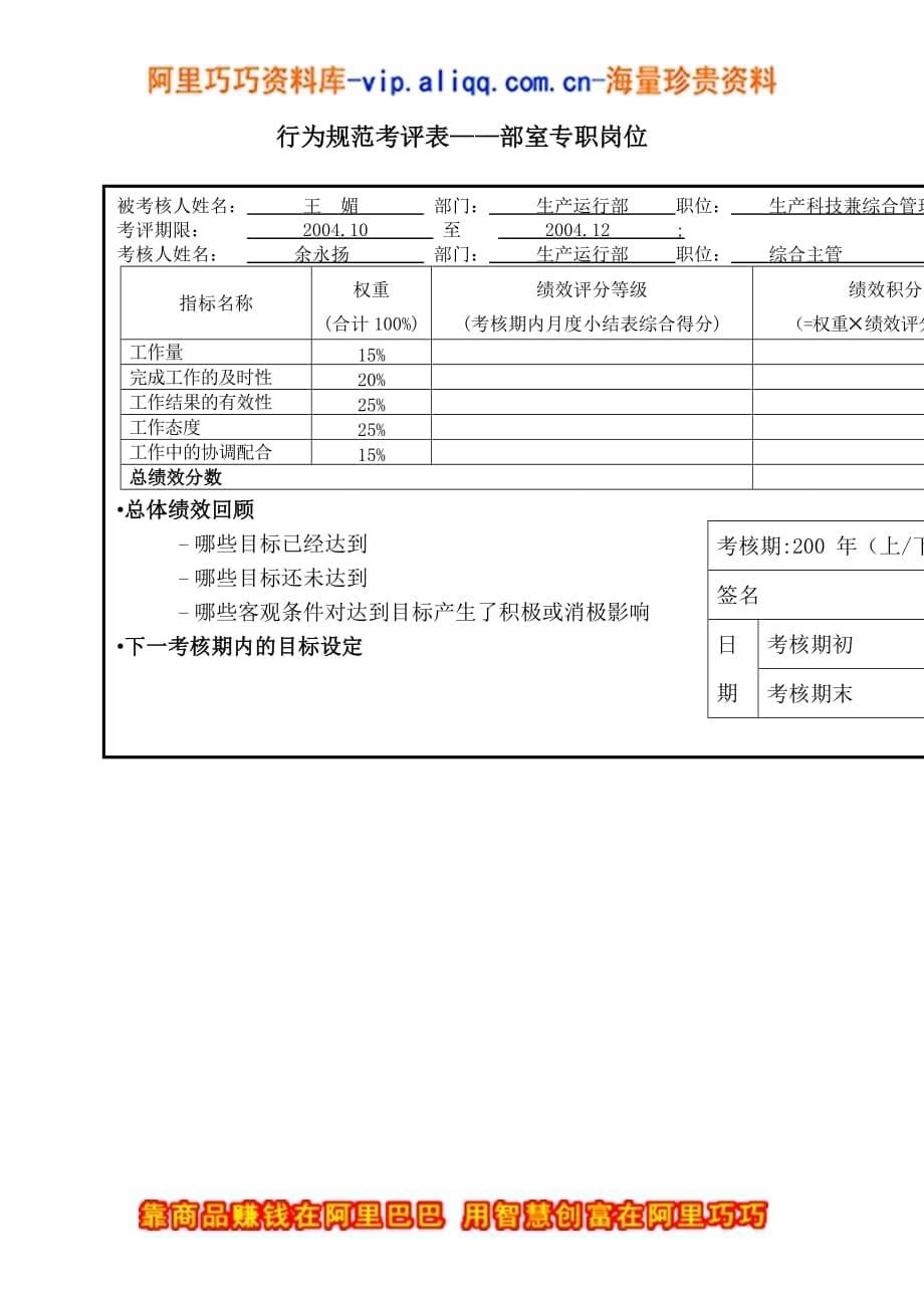 {生产制度表格}某市市电力公司市区供电公司生产科技兼综合管理专职行为规范考评表_第5页