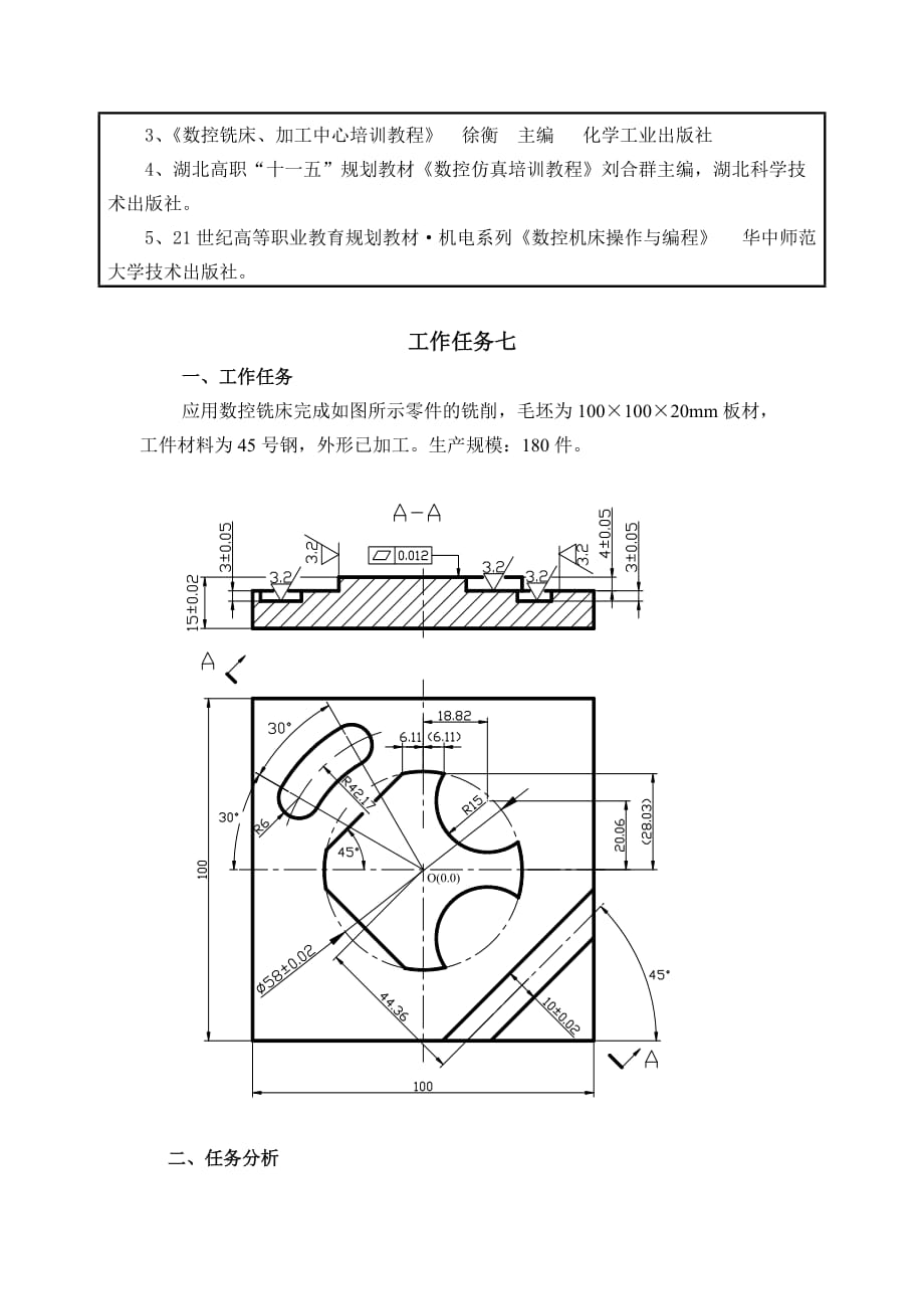 (数控加工)课程名称数控铣削技术精品_第2页