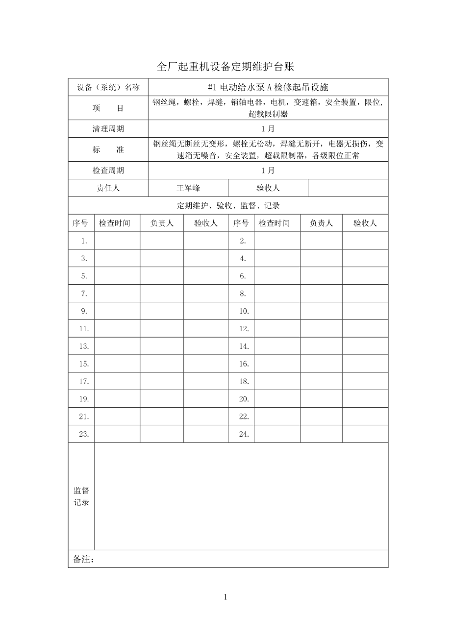 {设备管理}全厂起重机设备定期维护台账_第1页