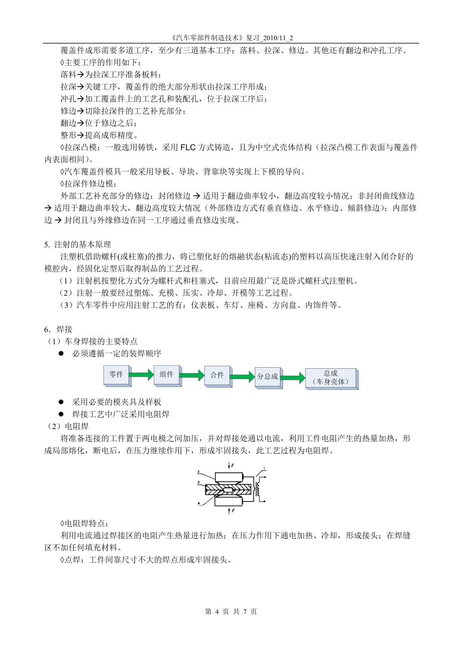 {生产管理知识}汽车零部件制造技术复习讲义某某某_第4页