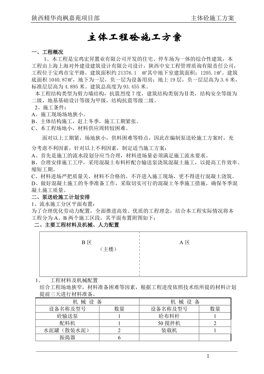 (房地产经营管理)尚枫嘉苑1住宅楼主体工程泵送砼施工方案精品_第1页