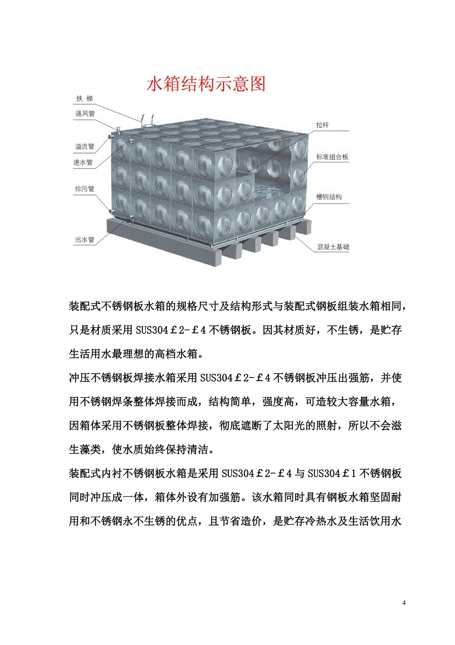 {设备管理}天津水箱设备_第4页