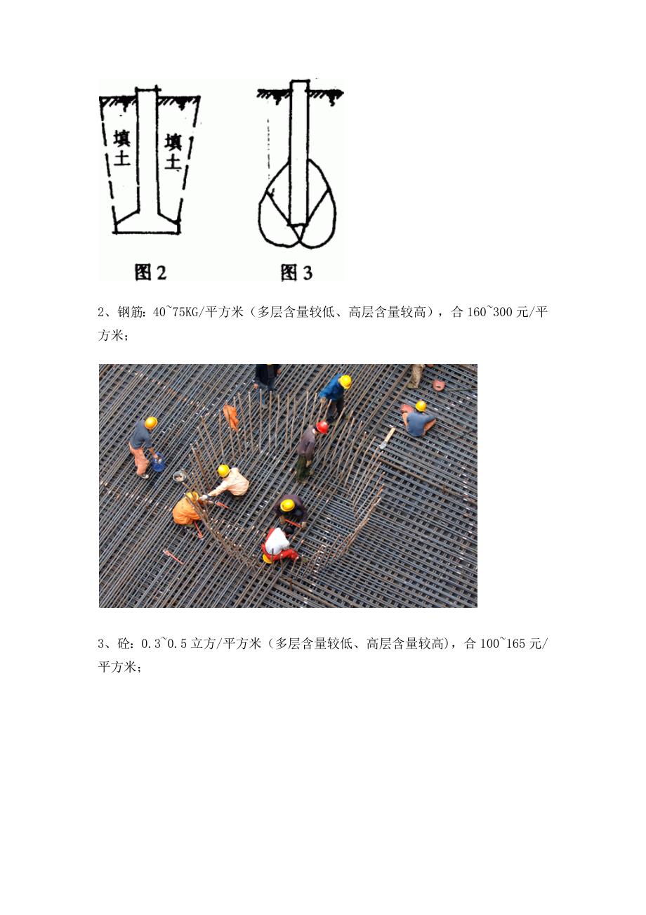 (房地产经营管理)房地产建筑成本精品_第2页