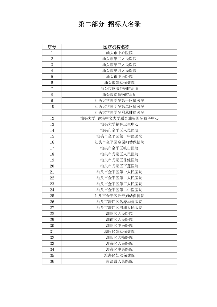 (医疗药品管理)某某汕头市医疗机构药品集中精品_第4页