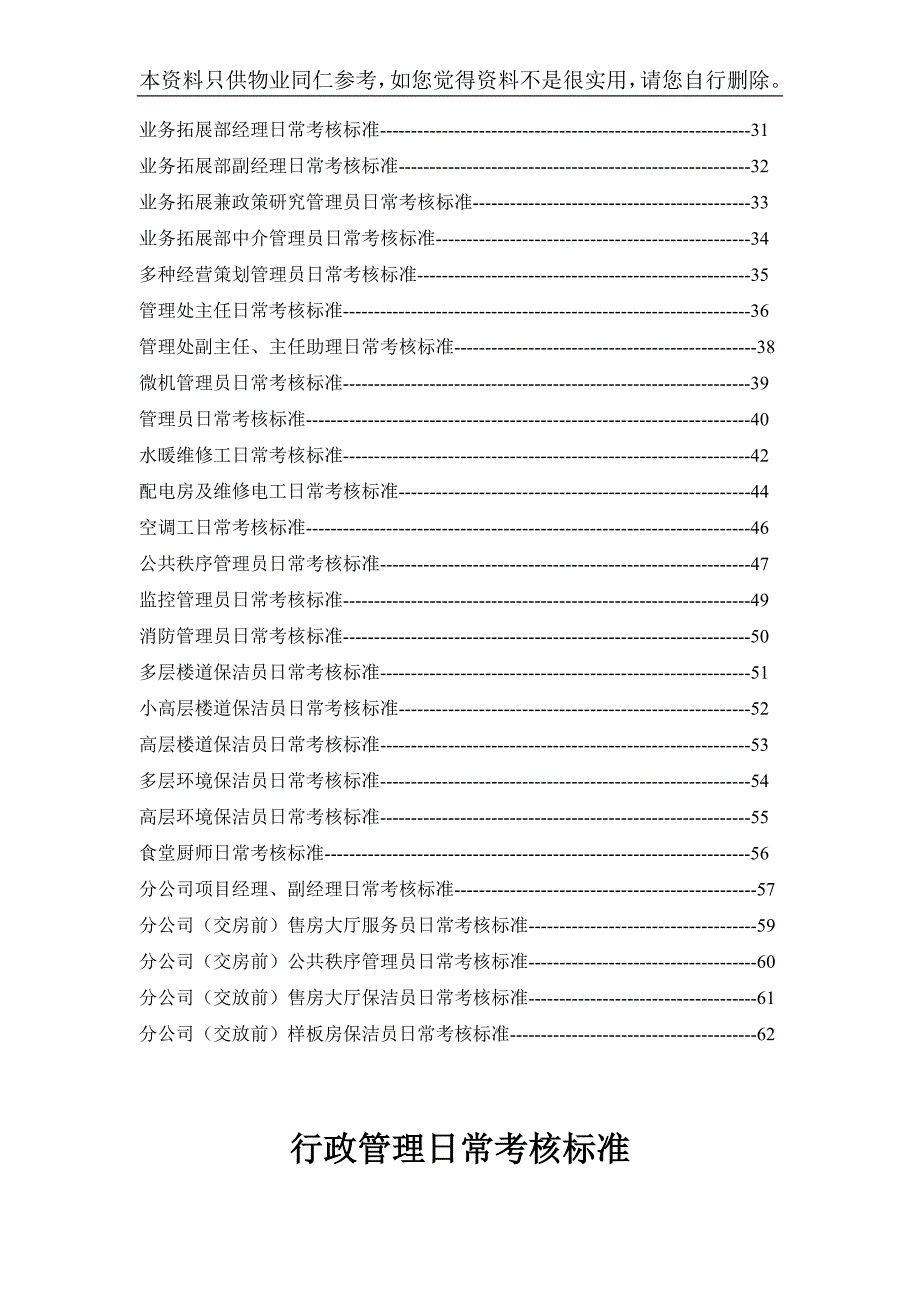 (物业管理)物业公司各岗位日常考核标准67页,仅供同仁参考)精品_第3页