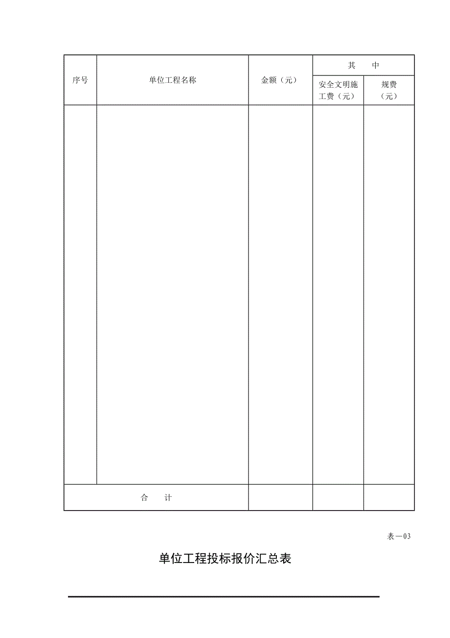 (工程制度与表格)08工程量清单报价表格式精品_第3页